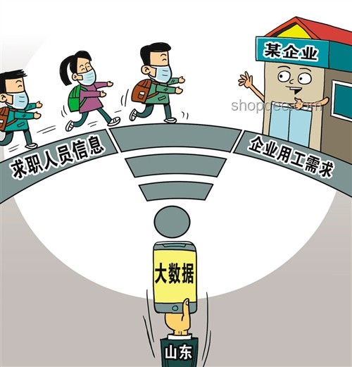 2025年就业市场悖论：1222万毕业生就业难与高薪招聘缺口